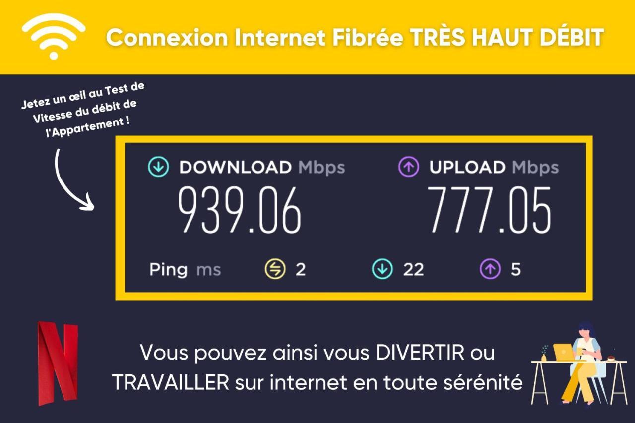 Ferienwohnung Le Sabot - Netflix/Wi-Fi Fibre/Terasse - 4 Pers Banassac Exterior foto